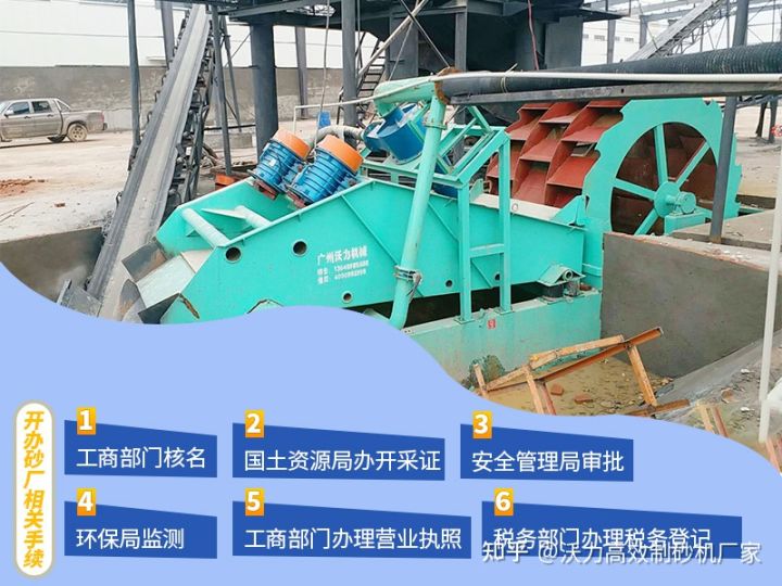 不同类型洗砂机的特点、型号和选择注意事项(图2)