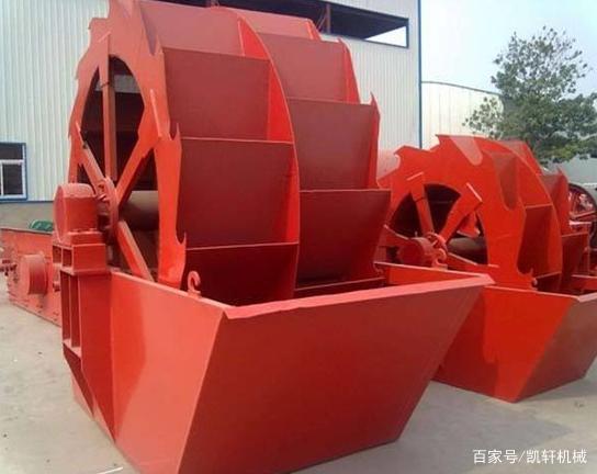 不同的洗砂机工作原理也不同(图3)