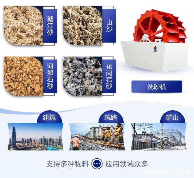 石粉洗沙机洗石粉的机器哪一种洗的干净(图4)