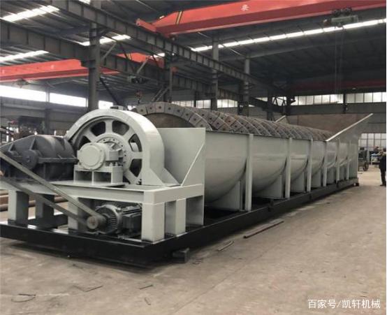 螺旋洗砂机的工作原理你知道吗？(图2)