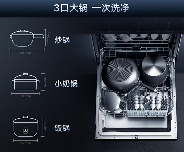 云米科技让厨房更精彩，洗碗机Milano助你解放双手(图3)