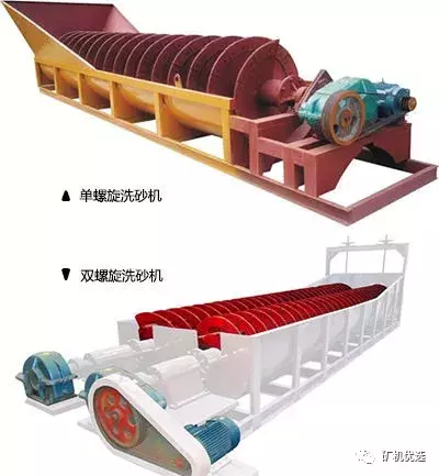 螺旋洗砂机vs轮式洗砂机！到底谁更胜一筹？(图8)