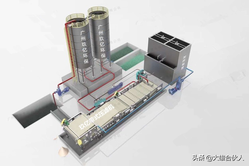 湖北省宜昌市洗砂场，带式压滤机泥浆脱水处理现场(图5)