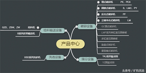 长江思科vs广州磊蒙，完善的服务有助于提高市场竞争力(图7)