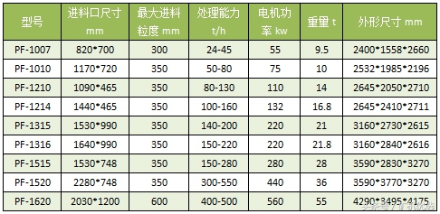 长江思科vs广州磊蒙，完善的服务有助于提高市场竞争力(图14)