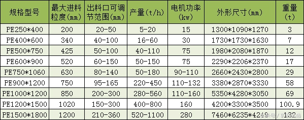 矿企尖峰对决，中誉鼎力和郑州鼎盛的瑜亮之争(图8)