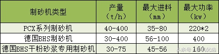 矿企尖峰对决，中誉鼎力和郑州鼎盛的瑜亮之争(图13)
