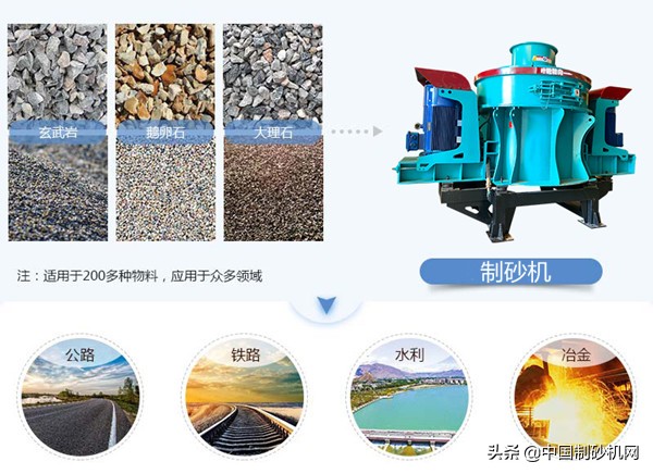 市场上常见的破碎洗沙设备有哪些？看看专家的介绍吧(图3)