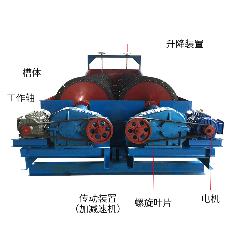 2020年洗砂行业发展前景怎么样？洗砂机设备怎么选择？(图3)