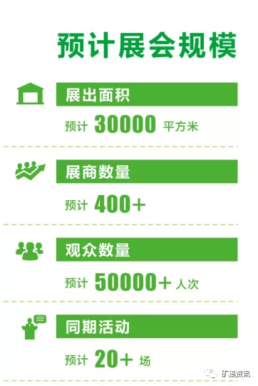 2020中国(江西)国际砂石及尾矿与建筑废弃物处置技术与设备展览会(图2)
