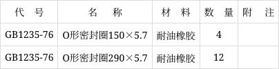 X1250液压自动保压厢式压滤机(图4)