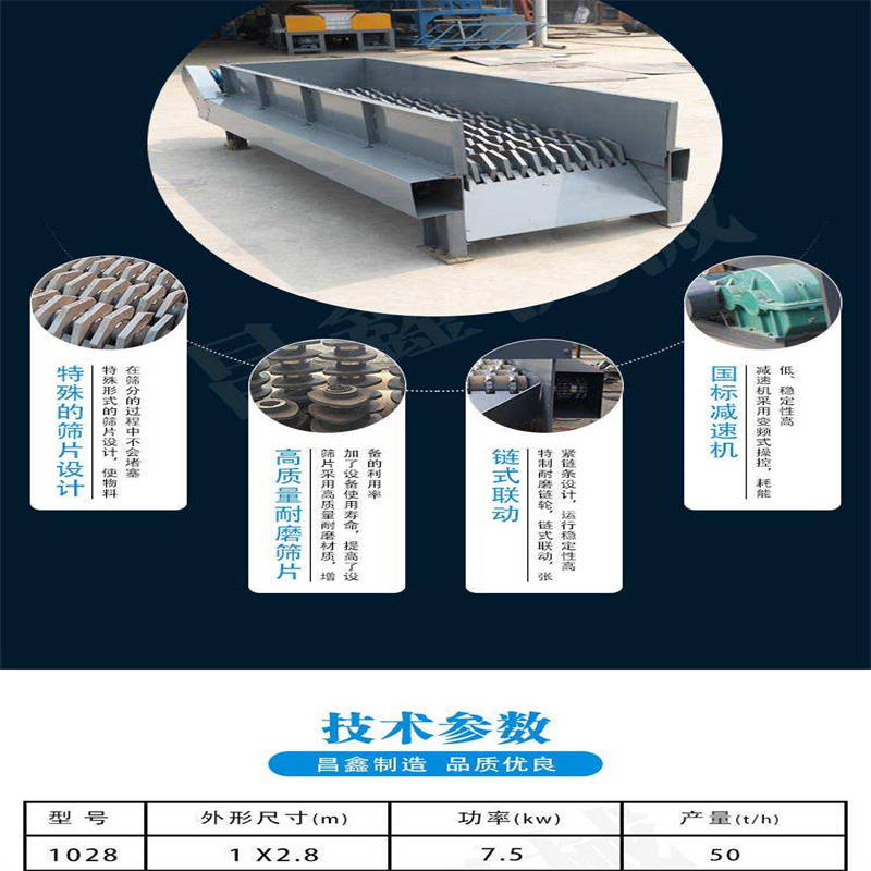 矿用筛分机设备报价(图6)