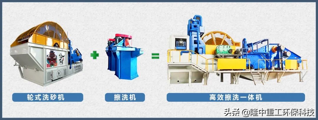 这是不是你想了解的GX高效擦洗一体机(图2)