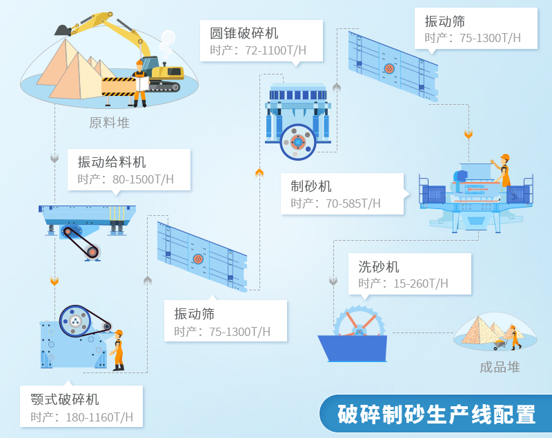 年产2000万吨，近80亿出让！浙江台州砂石矿出让成交价再创新高(图4)