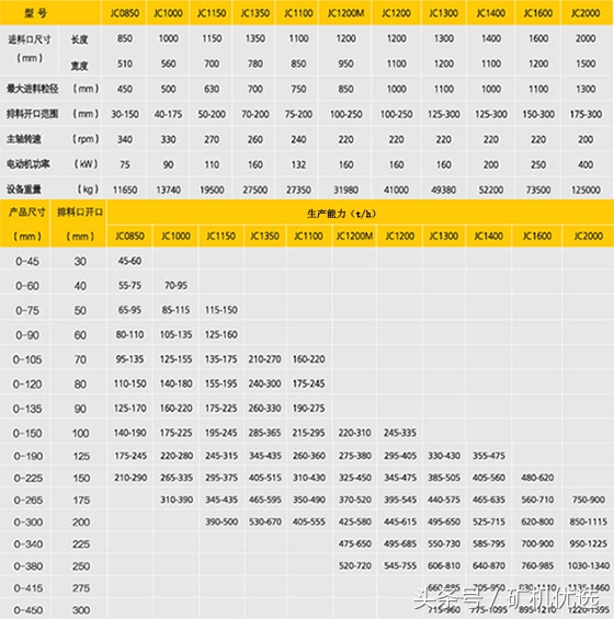 狭路相逢，一较高下：南昌矿机vs长江思科(图9)