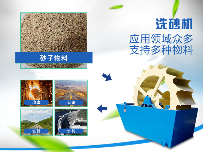 想开一个沙厂，如何达到环保要求？(图4)