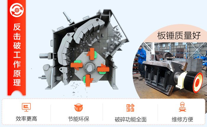 新型车载制砂机初露锋芒，逐渐吸引投资商目光(图1)