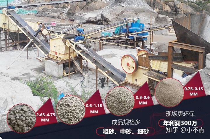 2020年开个机制砂厂还能赶上暴利吗？投资一个机制砂加工厂要多少钱？(图1)