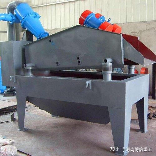 螺旋洗砂机出沙带水需要配置细沙回收脱水筛机来解决！(图4)