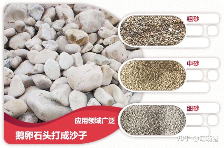 鹅卵石打成的沙好吗？小型鹅卵石制砂设备一套价格(图1)