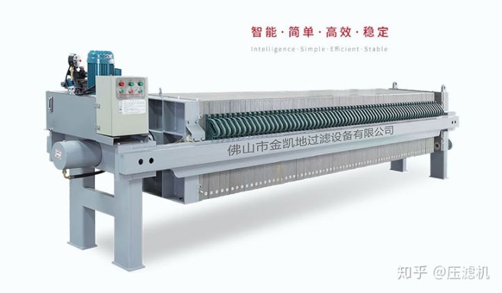 压滤机厂家介绍：压滤机的种类和主要型号(图3)
