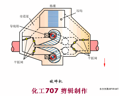 45种污水处理方法和设备动态图(图18)