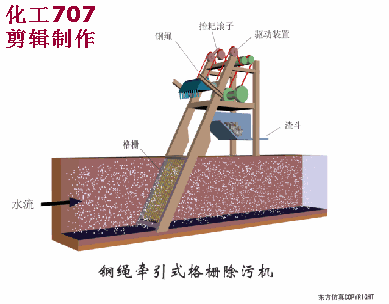 45种污水处理方法和设备动态图(图35)