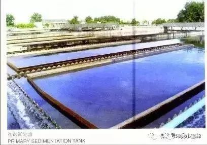 【污水处理】37种环保设备动画演示运行过程！(图23)