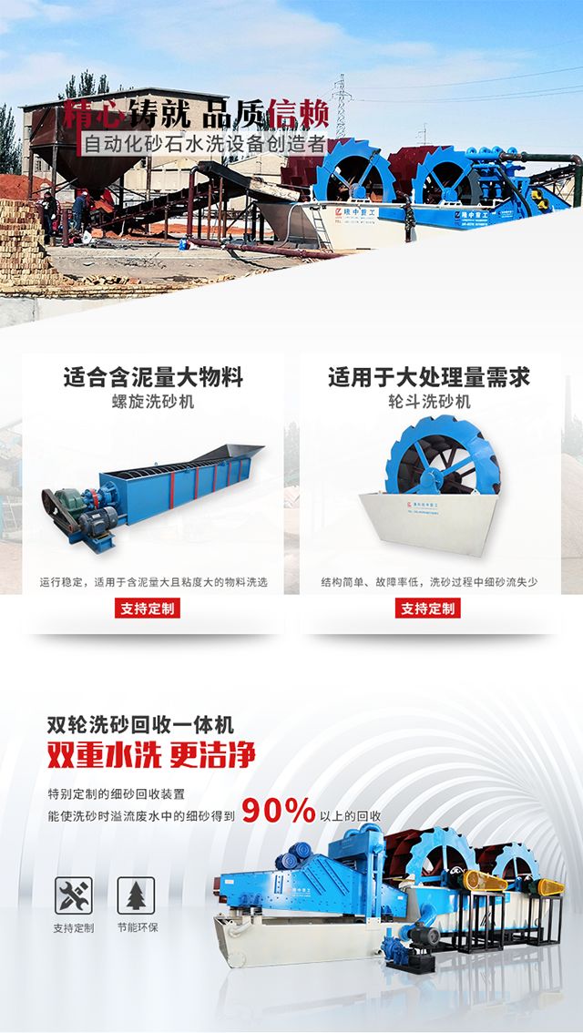 【项目盘点】双轮洗砂回收一体机(图7)