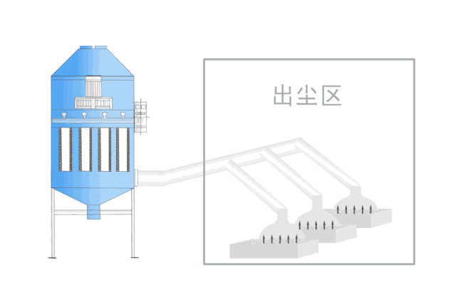 有了这40个动图，再也不怕看不懂矿山机械的工作原理啦！赶快收藏起来！(图29)