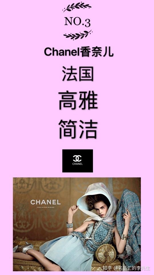 (图3)