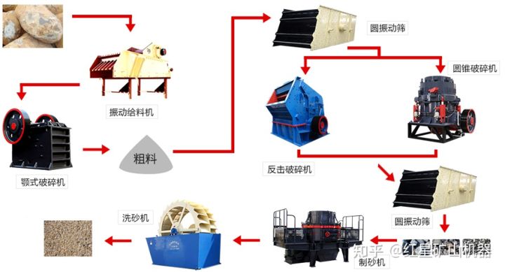 矿权9.13亿起拍，年产1750万吨！广西4个矿山矿权转让(图5)