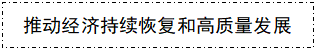 行业协会商会信用体系建设动态（2021年5月16日—31日）(图3)