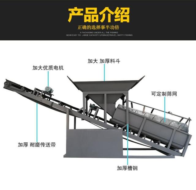 细沙回收脱水一体机滚筒筛沙机振动筛沙机移动破碎机洗砂机(图2)