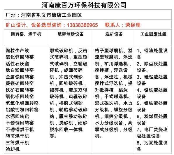 河南洗石机生产厂家(图2)