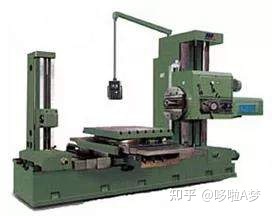 你知道破碎设备是怎么加工出来的吗？一组直观动图带你了解！(图24)