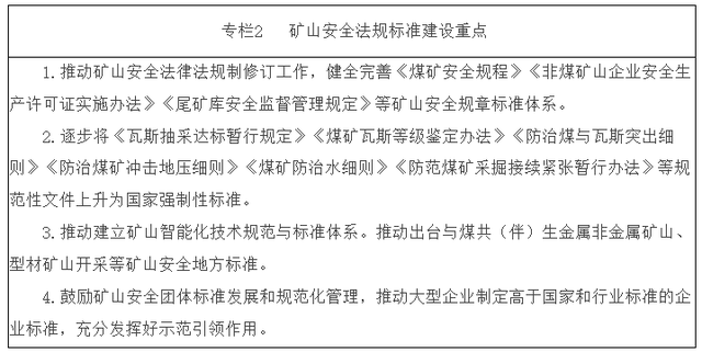 5G、无人、大数据……国家发文加速推进智能化矿山建设(图3)