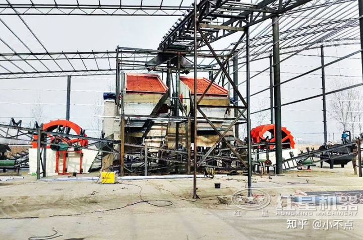 开个洗沙场投资多少钱？(图3)