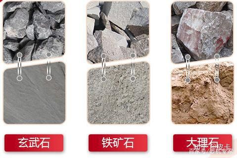 办机制砂需要多少钱？(图2)