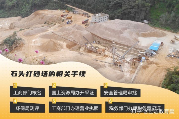 机制砂设备多少钱一套？机制砂设备手续办的下来吗？Z94(图3)