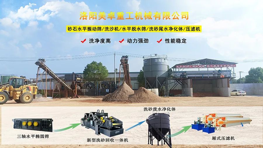 聚焦时产150吨湖北武汉石粉洗砂生产线案例现场(图2)
