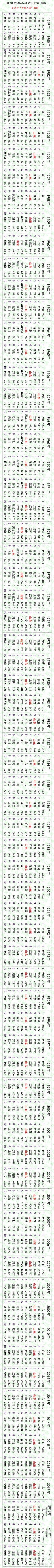 全国人民都欠山东一个“道歉”！(图3)