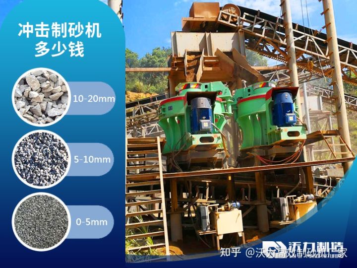 石粉洗砂设备有哪些种类？价格多少钱？(图2)