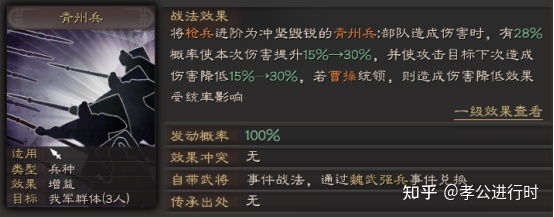 三国志战略版：青州兵专题攻略(图1)