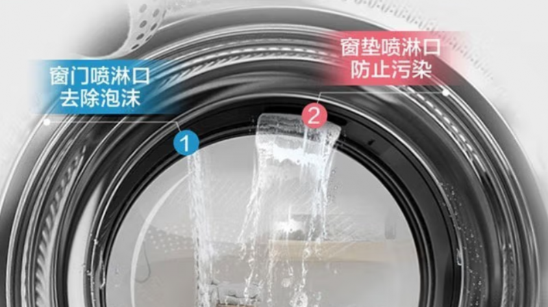 洗衣机藏污纳垢，抗菌除菌功能有用吗？(图7)