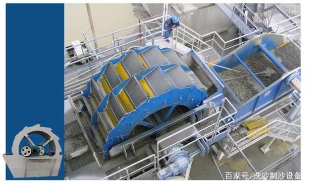 洗风化砂黄沙麻刚砂的设备(图3)