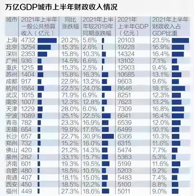 泉州快速轨道交通规划：1号、2号、3号、4号、5号、6号线(图15)