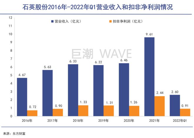 疯狂的“砂子”(图4)