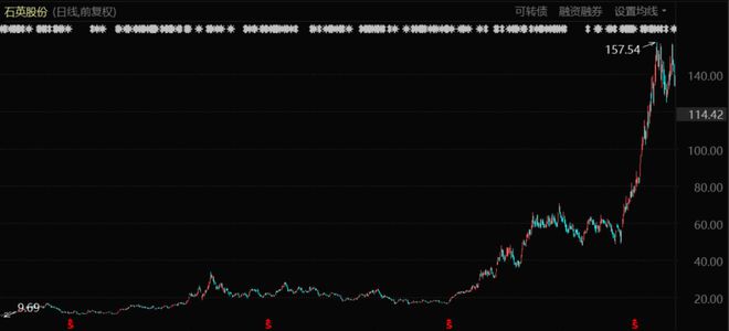 疯狂的“砂子”(图2)