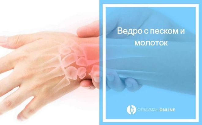 普京部分动员令下，如何弄断手臂成了俄罗斯最受欢迎的谷歌搜索词(图3)